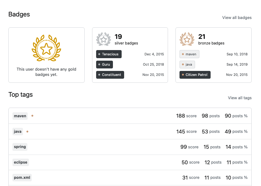Badges Stack Overflow et top tags : maven, java, spring, eclipse, pom.xml