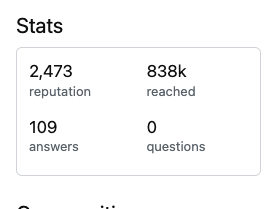 Statistiques Stack Overflow : 2 473 de réputation, 838k développeurs touchés, 109 réponses